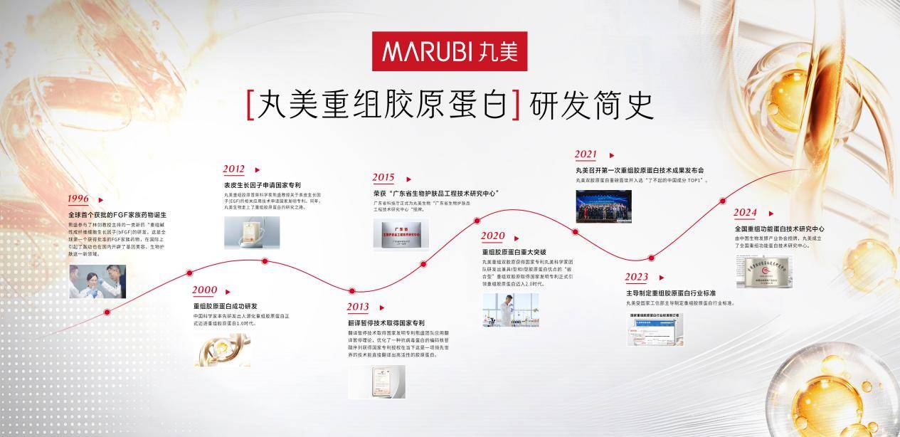 眼部护理第一！丸美23年科研攻坚登顶AG旗舰厅ios从“无人区”到国货(图4)