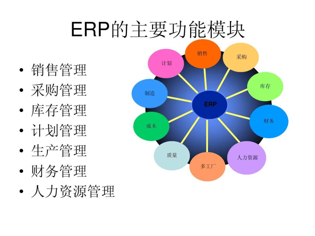 系统十大品牌排行榜生产制造数字化转型AG