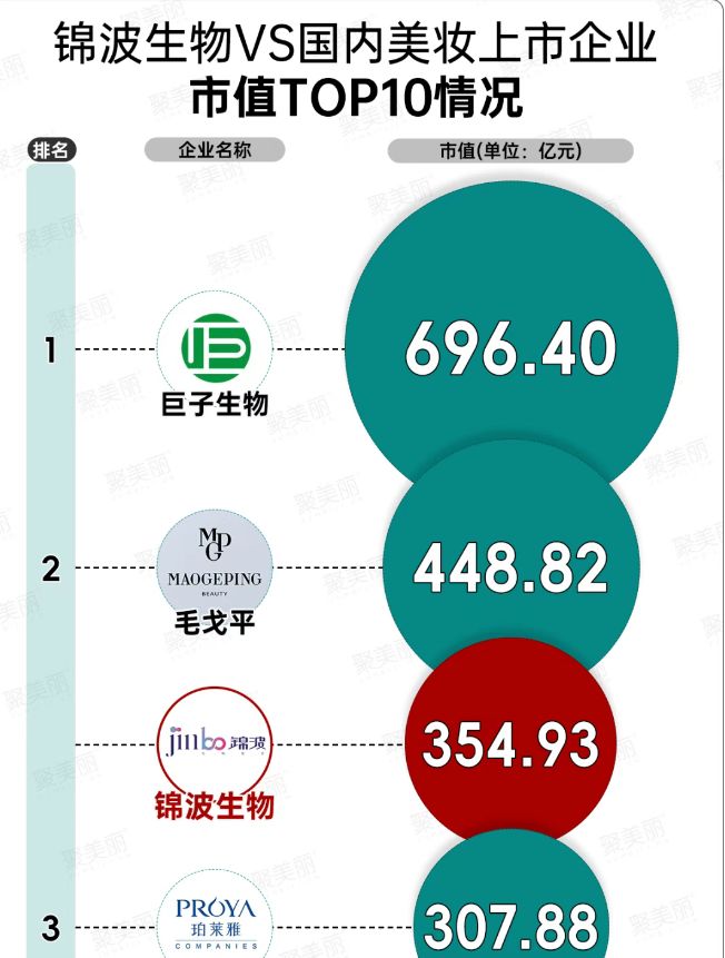 下头商家”成了维权现场的李佳琦直播惹咋又惹怒女金主？AG旗舰厅网站首页新晋国货护肤顶流一夜成“618最(图8)